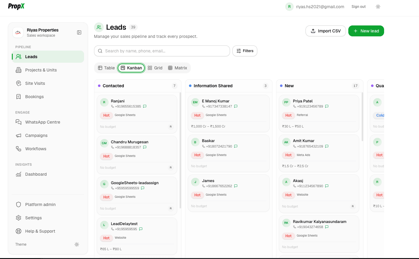 PropX Kanban board showing real estate leads grouped by stage: Contacted, Information Shared, New and Qualified